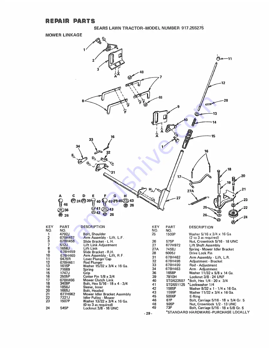 Sears Craftsman 917.255275 Owner'S Manual Download Page 31