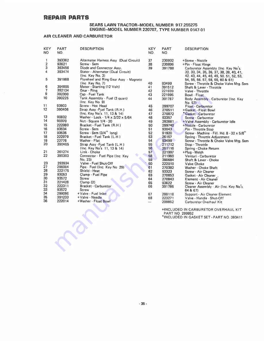 Sears Craftsman 917.255275 Owner'S Manual Download Page 37