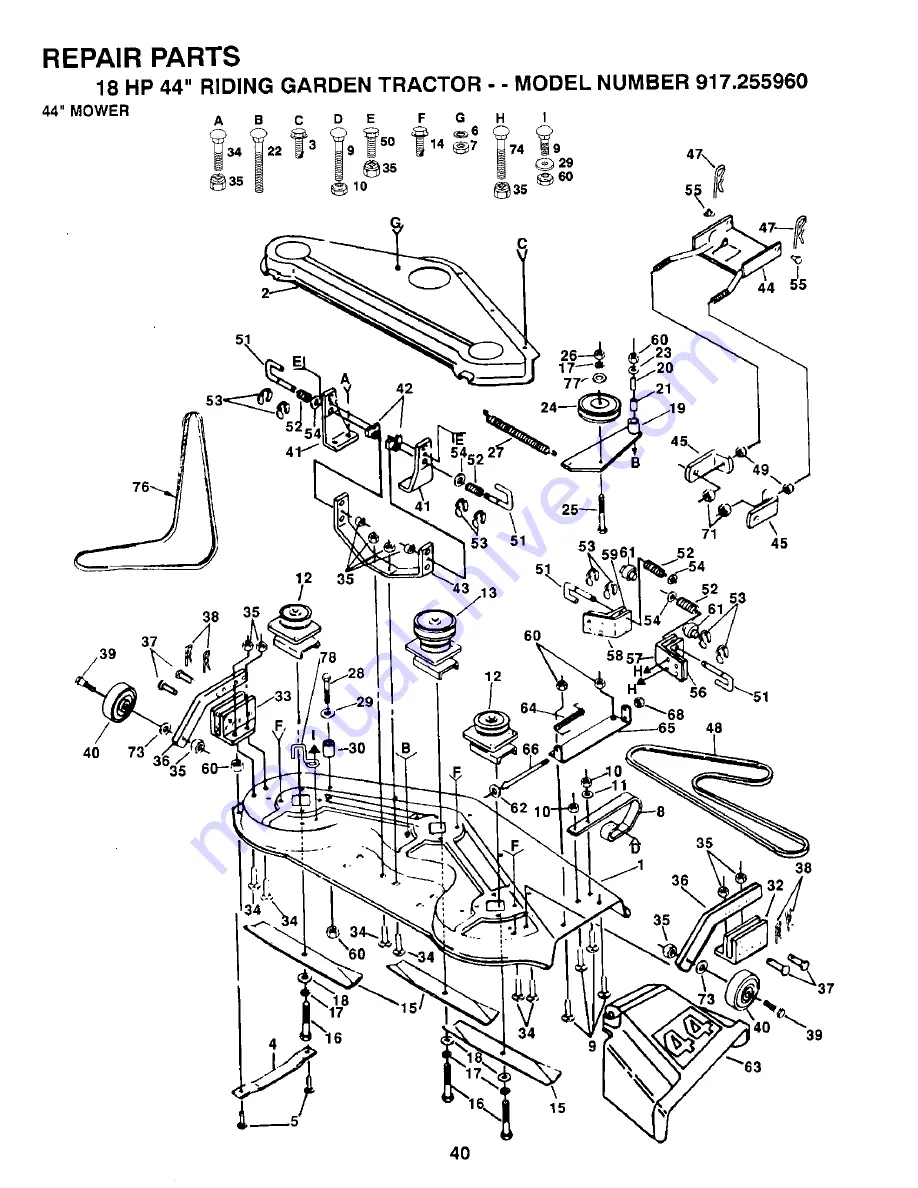 Sears Craftsman 917.255960 Owner'S Manual Download Page 14