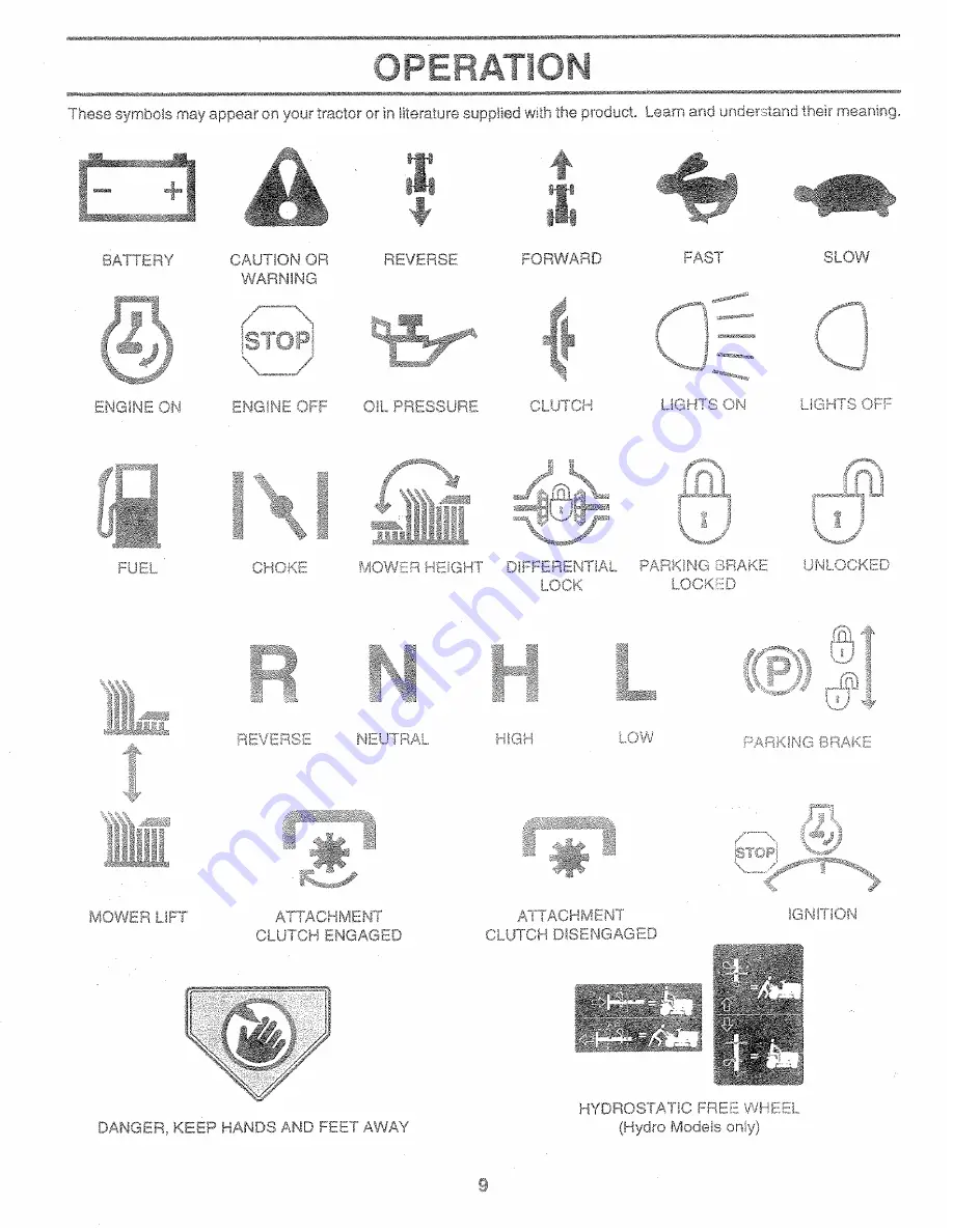 Sears Craftsman 917.256451 Owner'S Manual Download Page 9