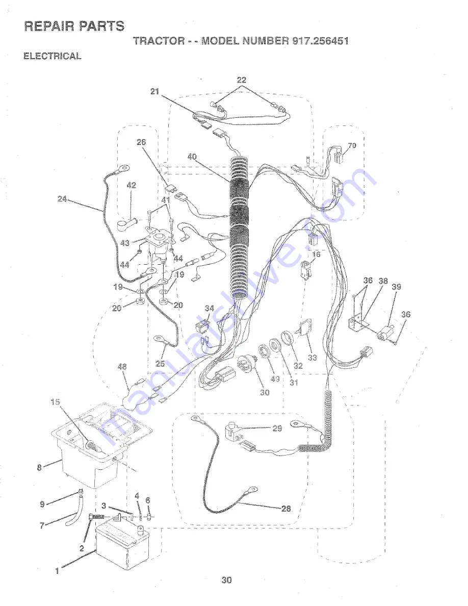 Sears Craftsman 917.256451 Owner'S Manual Download Page 86