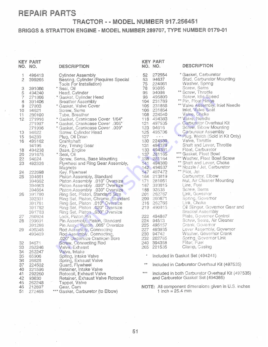 Sears Craftsman 917.256451 Owner'S Manual Download Page 107