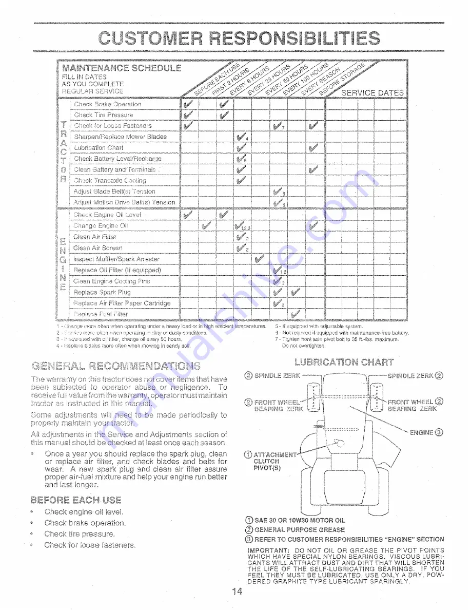 Sears Craftsman 917.256451 Скачать руководство пользователя страница 182