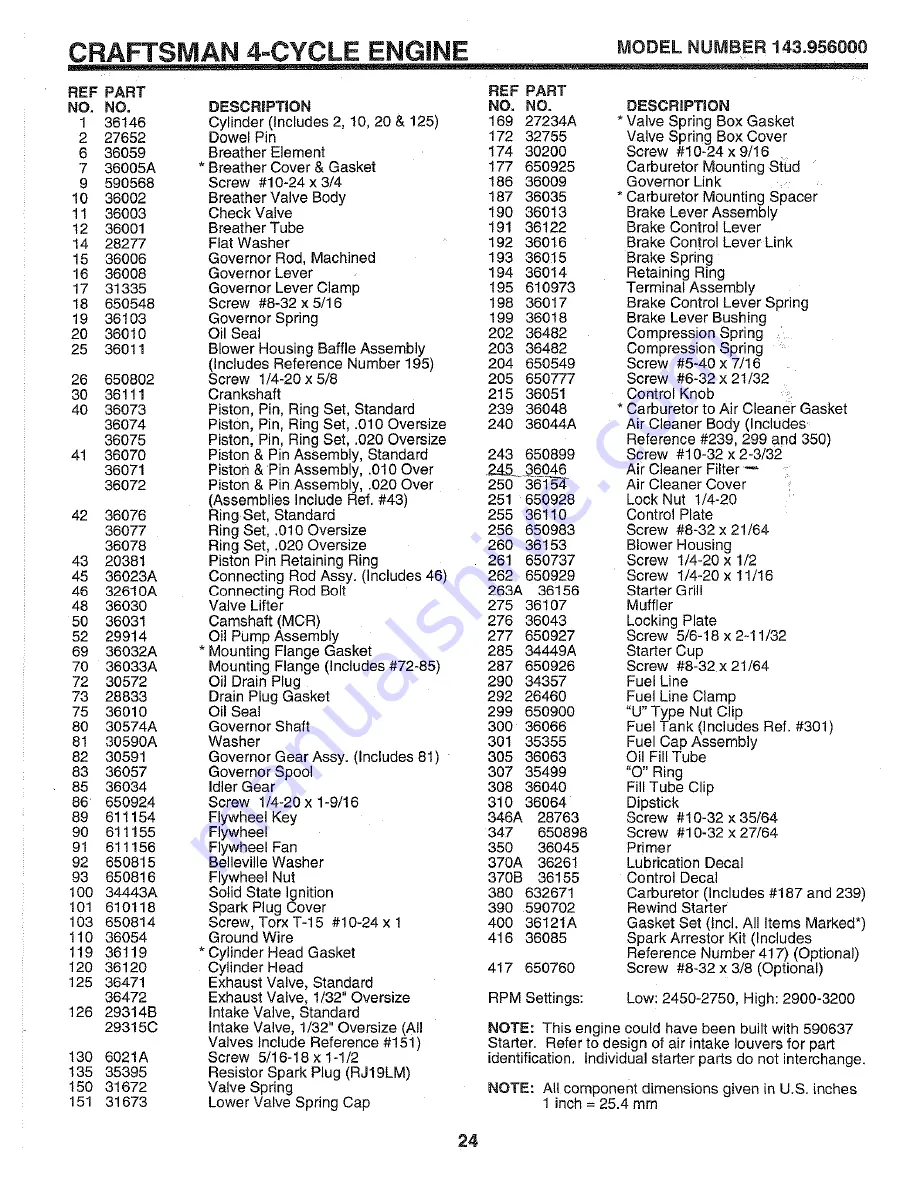 Sears Craftsman 917.372860 Скачать руководство пользователя страница 24