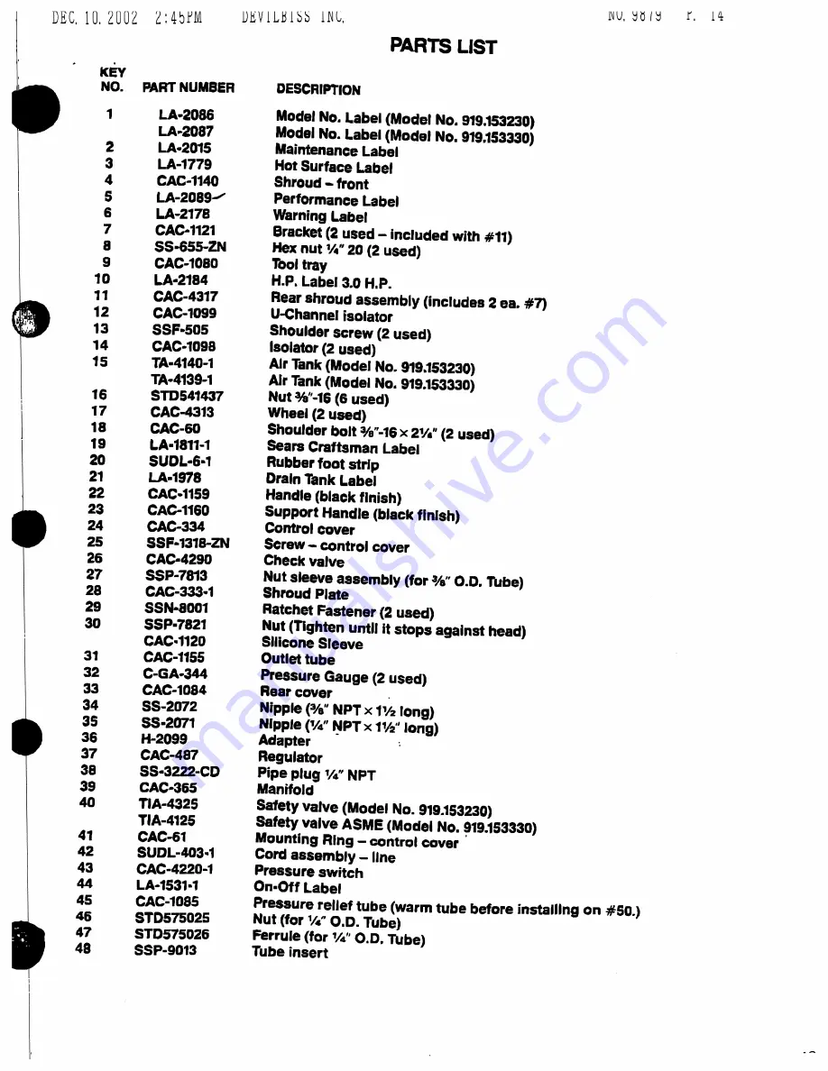 Sears Craftsman 919.153230 Скачать руководство пользователя страница 13