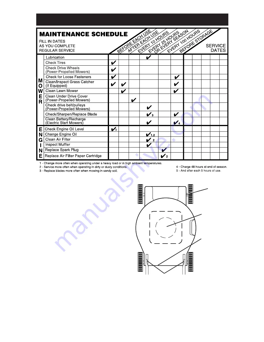 Sears CRAFTSMAN 944.363410 Скачать руководство пользователя страница 9