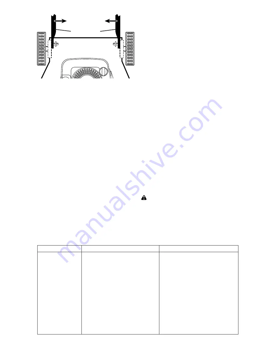 Sears CRAFTSMAN 944.363410 Скачать руководство пользователя страница 14