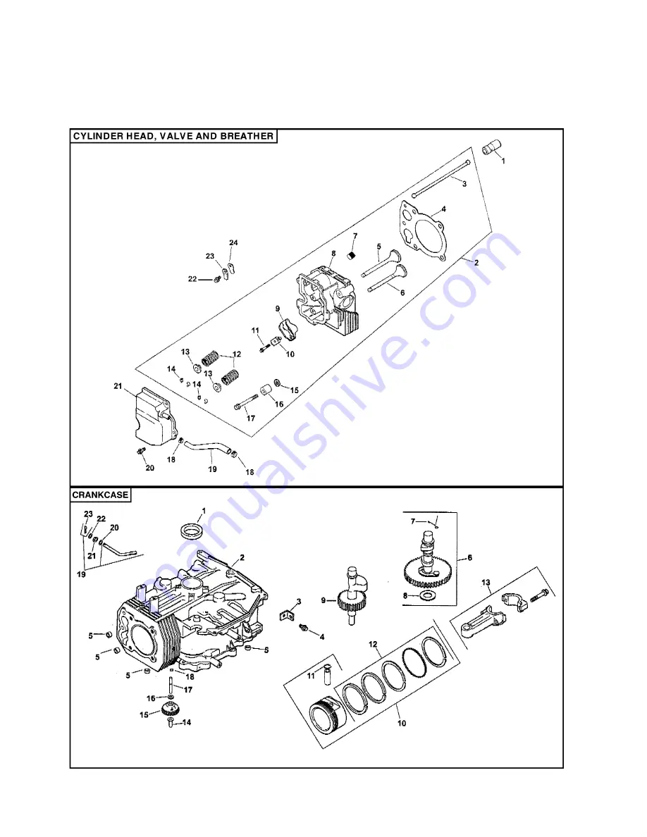 Sears CRAFTSMAN 944.600750 Скачать руководство пользователя страница 48