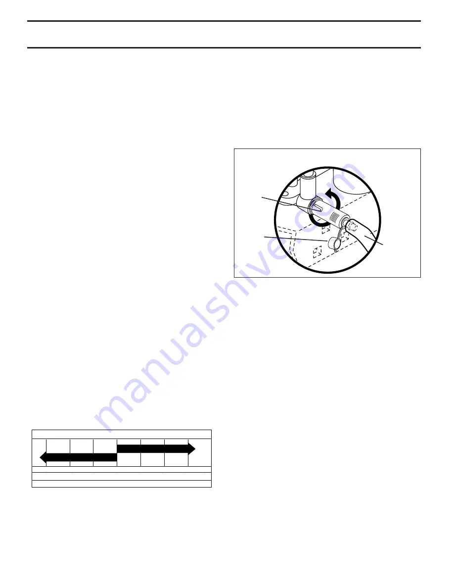 Sears CRAFTSMAN 944.604841 Owner'S Manual Download Page 18