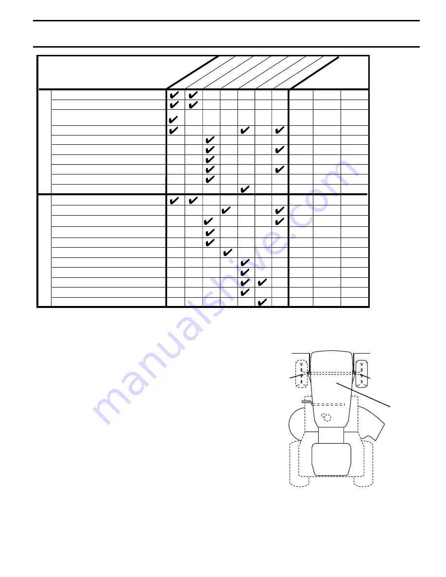 Sears CRAFTSMAN 944.605421 Скачать руководство пользователя страница 15