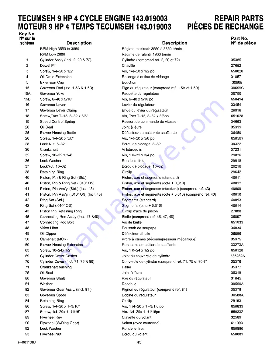 Sears Craftsman C950-52009-0 Owner'S Manual Download Page 45