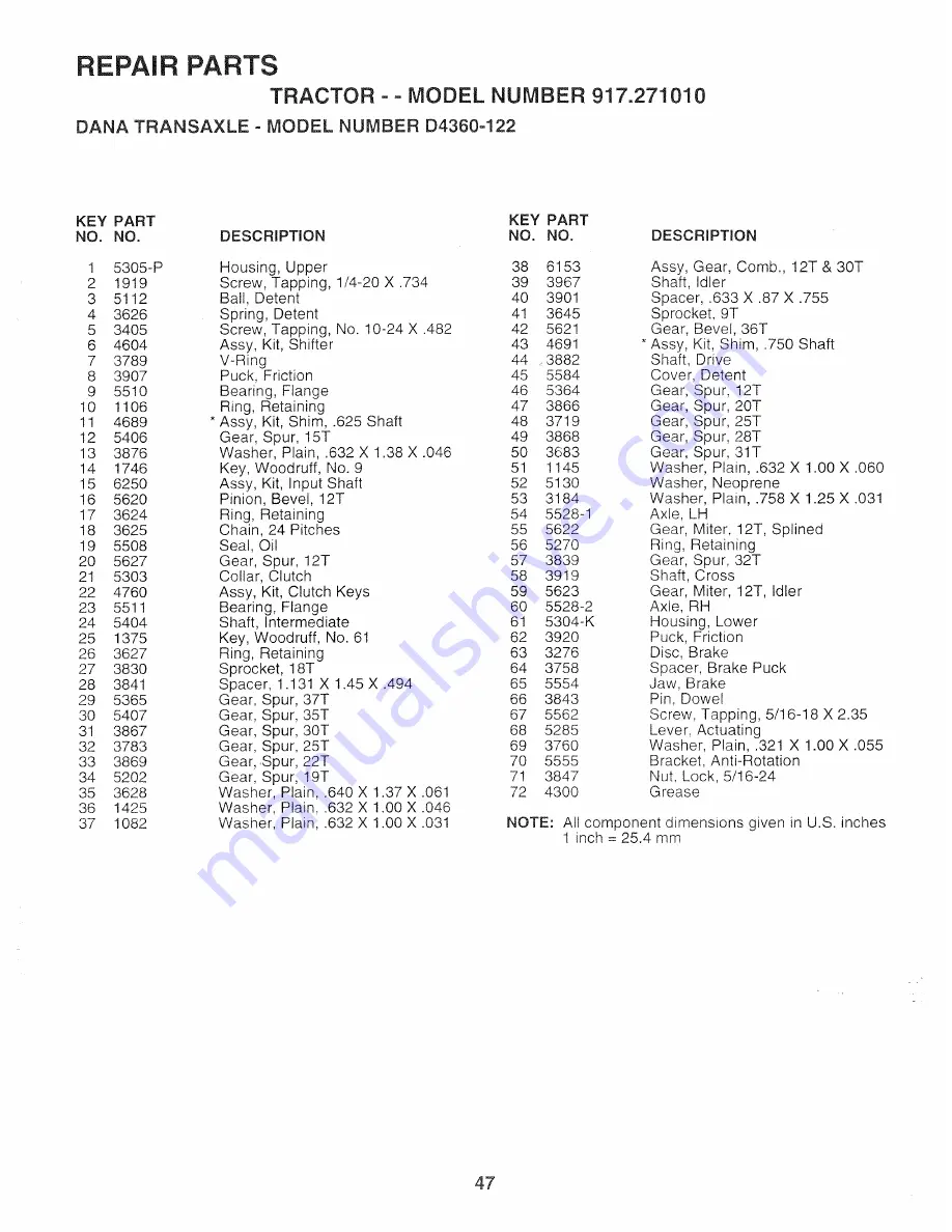 Sears Craftsman EZ3 917.271010 Owner'S Manual Download Page 103