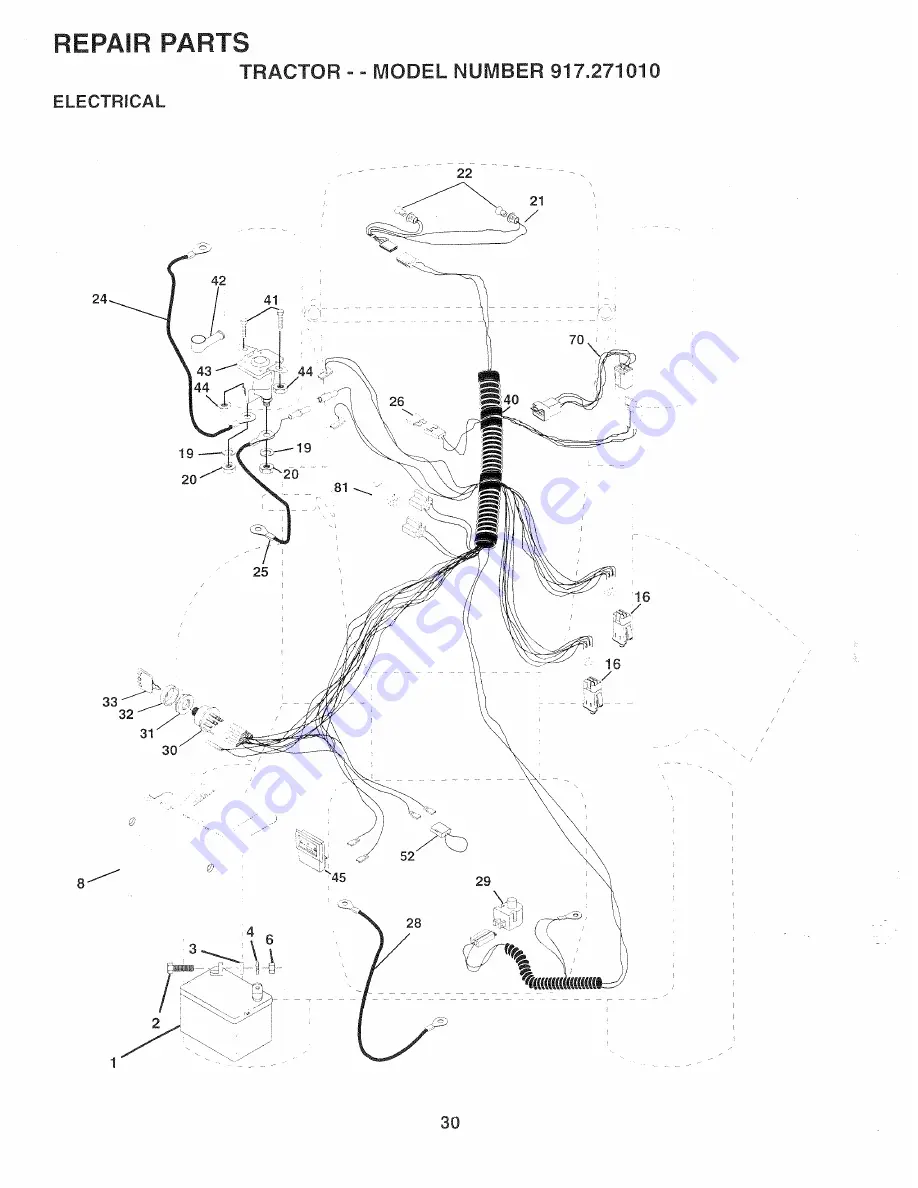 Sears Craftsman EZ3 917.271010 Owner'S Manual Download Page 142