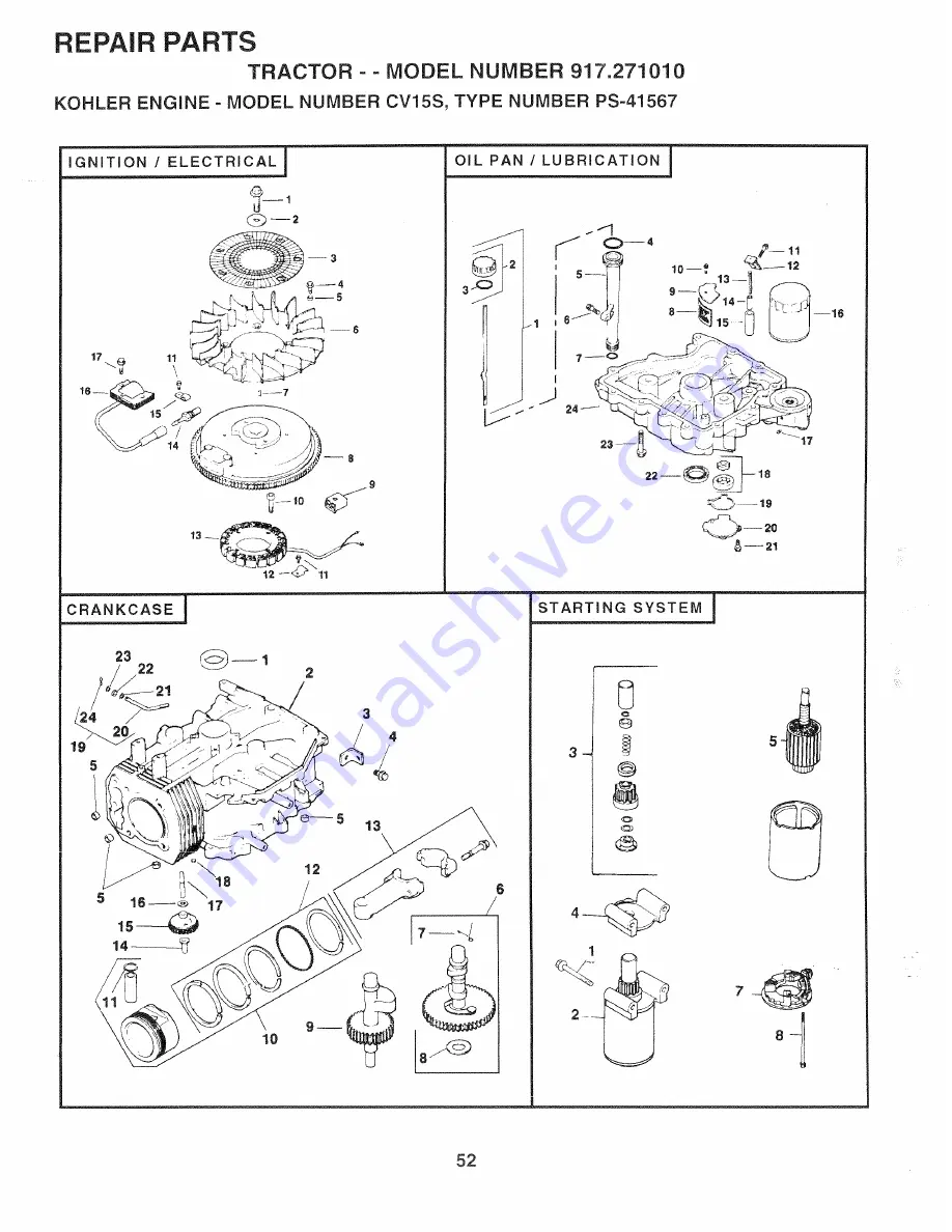 Sears Craftsman EZ3 917.271010 Owner'S Manual Download Page 164