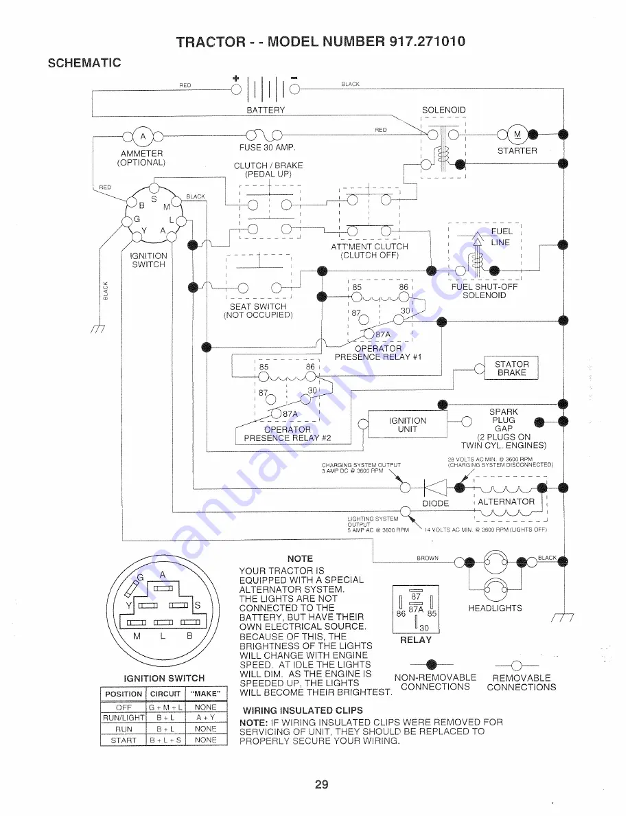 Sears Craftsman EZ3 917.271010 Owner'S Manual Download Page 197