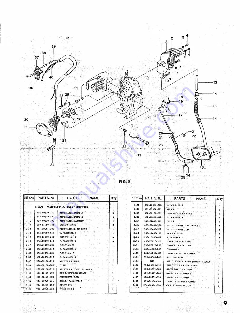 Sears Free Spirit 298.488531 Owner'S Manual Download Page 11