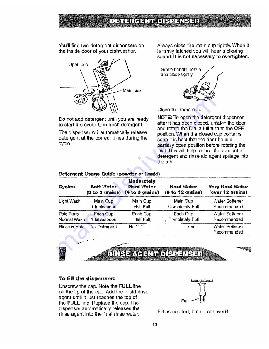 Sears Kenmore 14371 Owner'S Manual Download Page 10