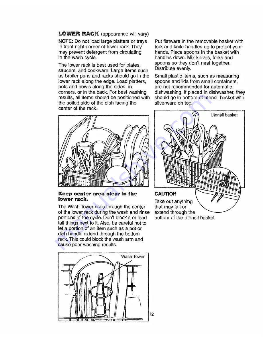 Sears Kenmore 14371 Owner'S Manual Download Page 12