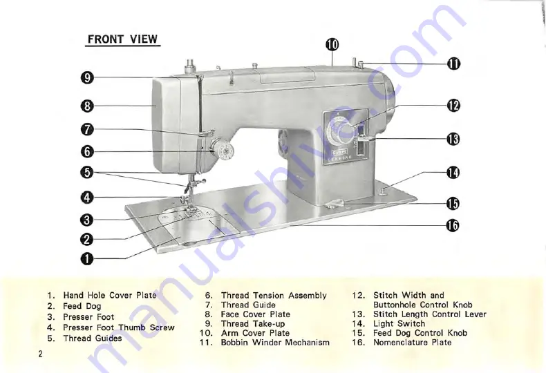 Sears Kenmore 1503 Instructions Manual Download Page 4