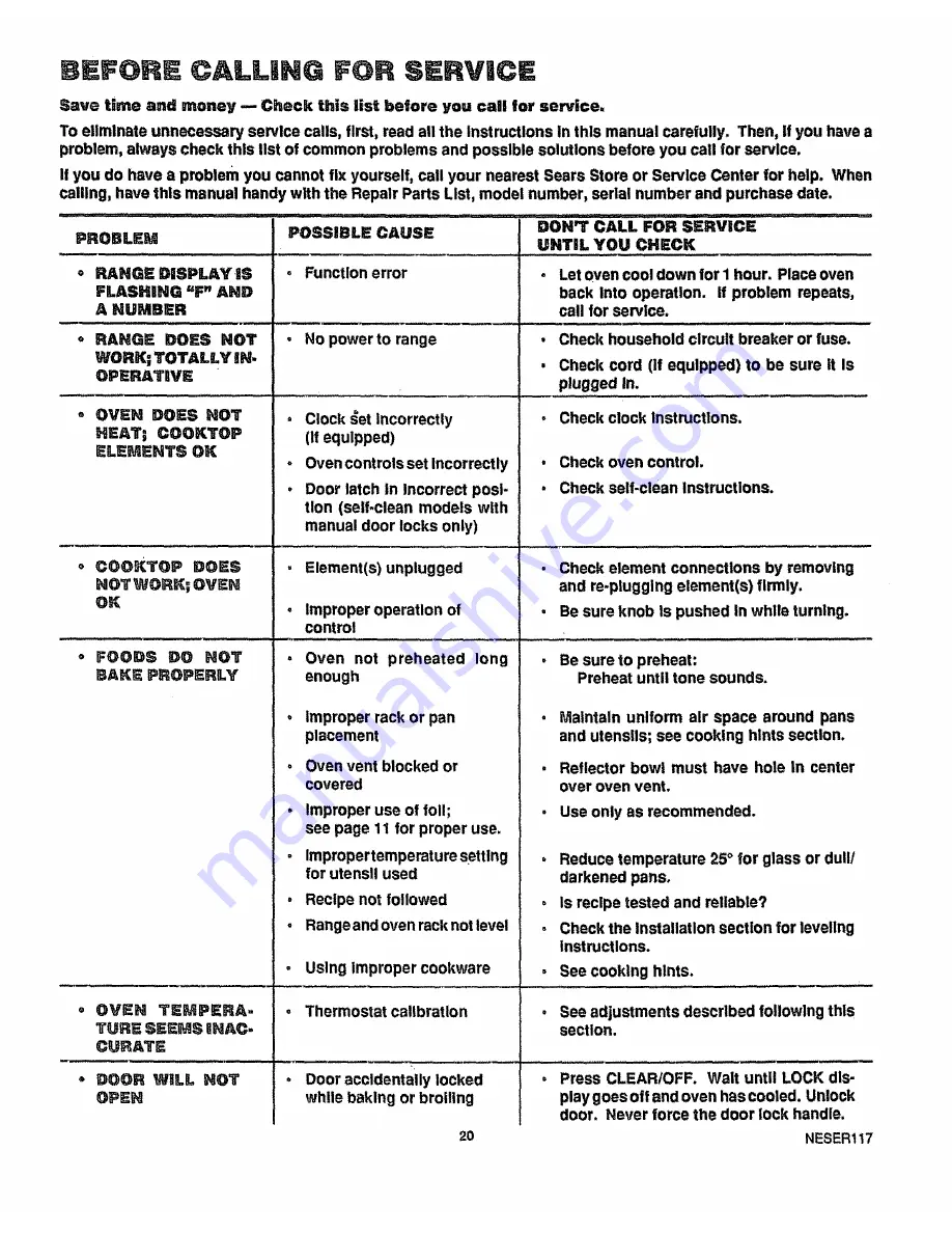 Sears Kenmore 45540 Manual Download Page 21