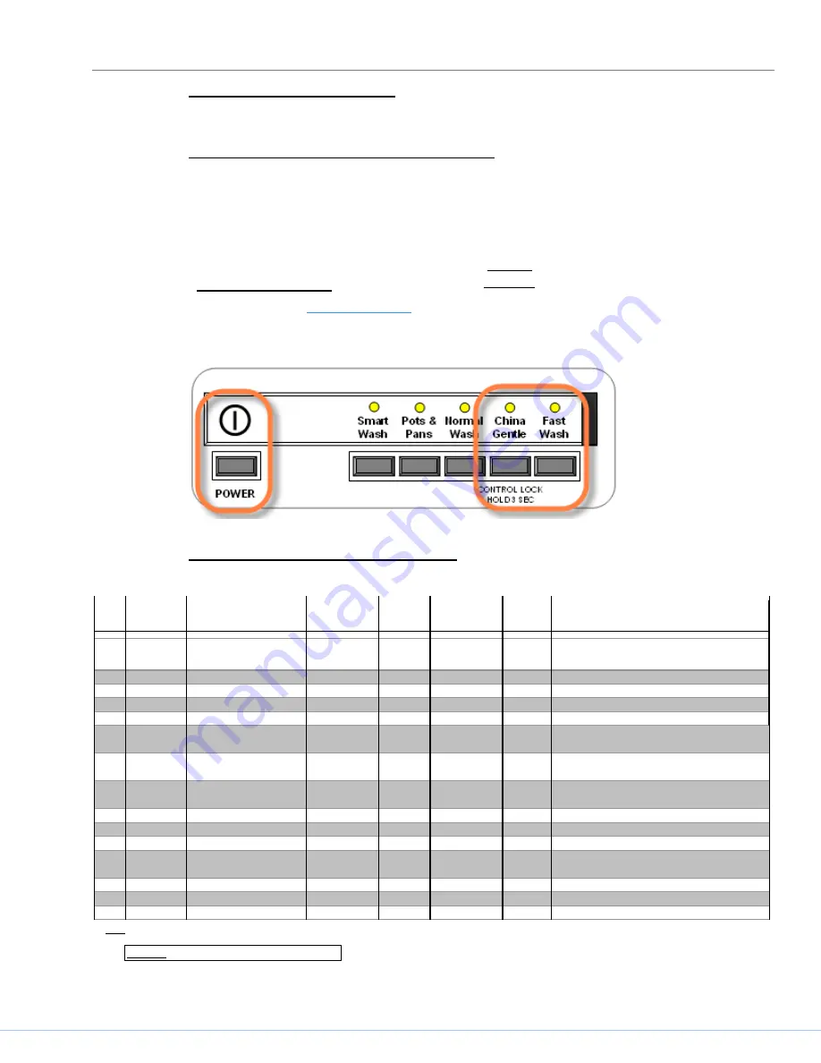 Sears Kenmore 630.13902 Скачать руководство пользователя страница 42