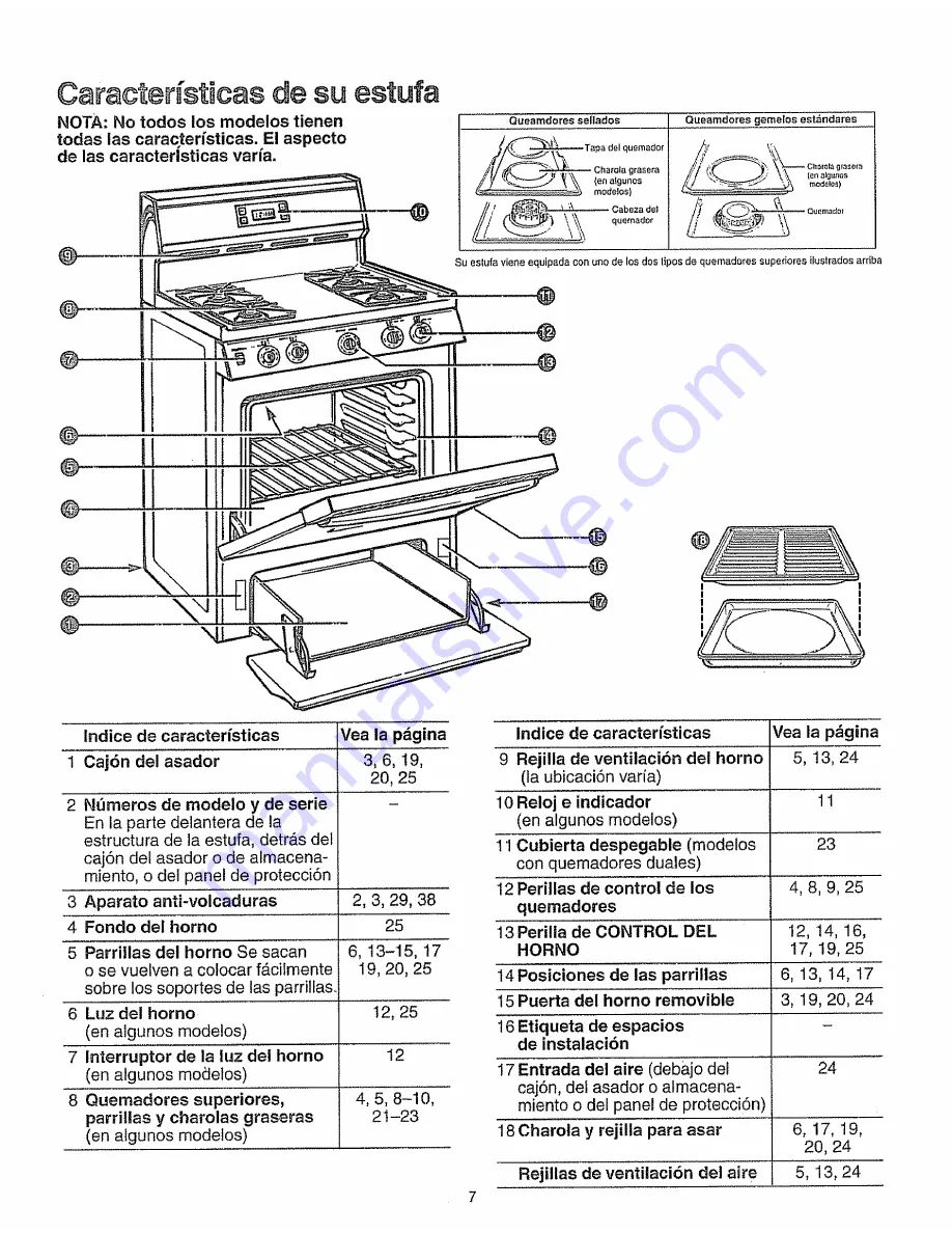 Sears Kenmore 75161 Скачать руководство пользователя страница 51