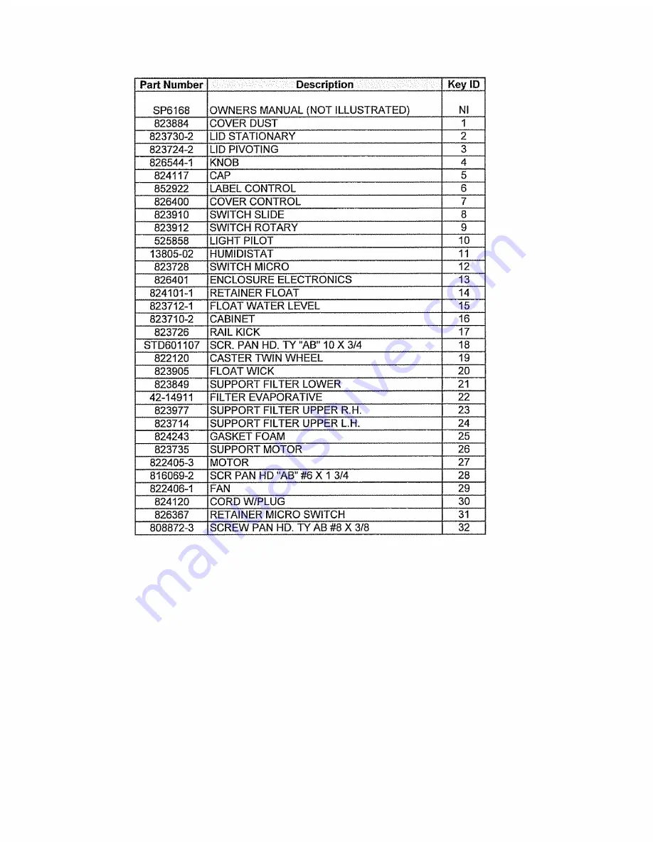 Sears Kenmore 758.144523 Owner'S Manual Download Page 13