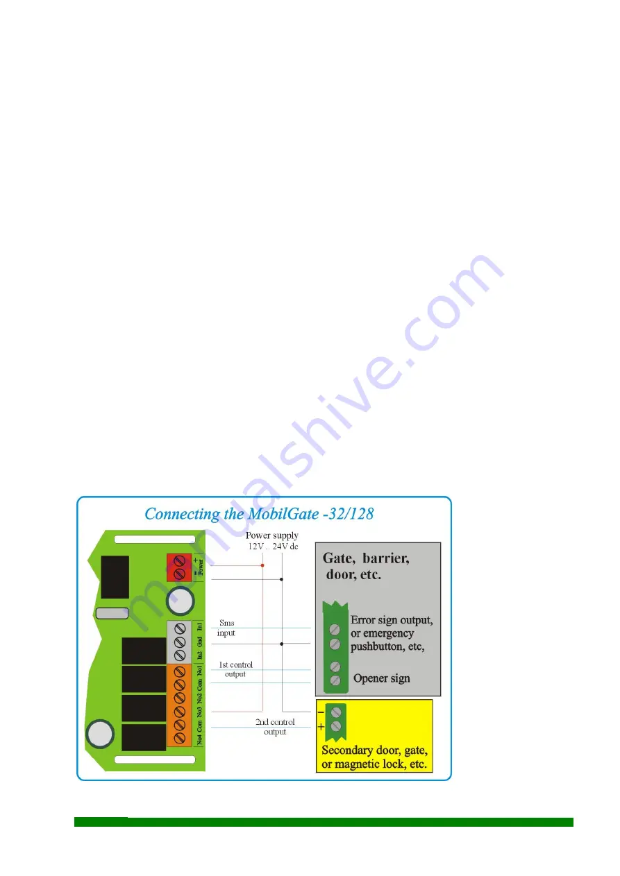 SeaSoft MobilGate - 128d Скачать руководство пользователя страница 9