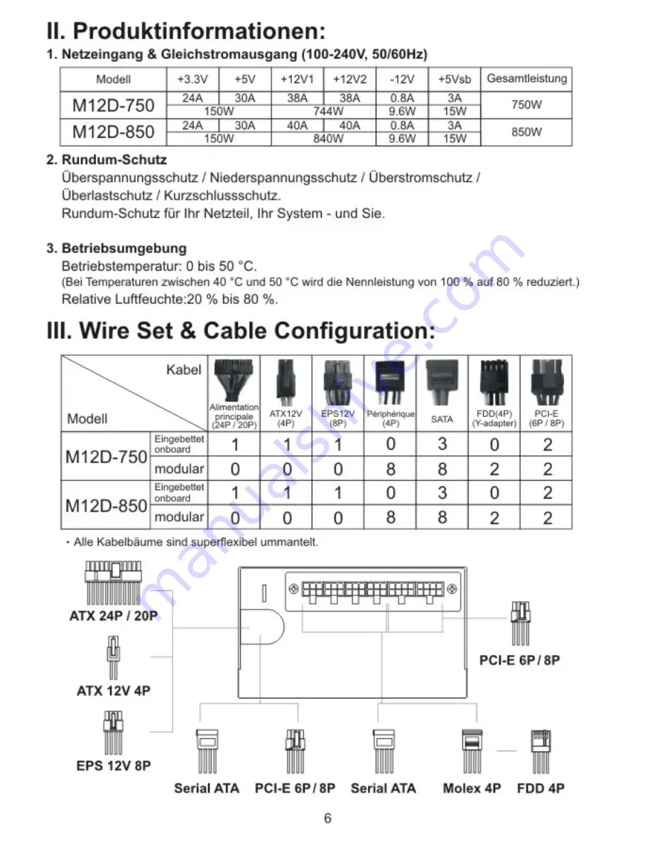 Seasonic M12D-750 Скачать руководство пользователя страница 8