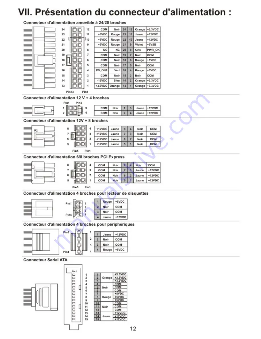 Seasonic M12D-750 User Manual Download Page 14