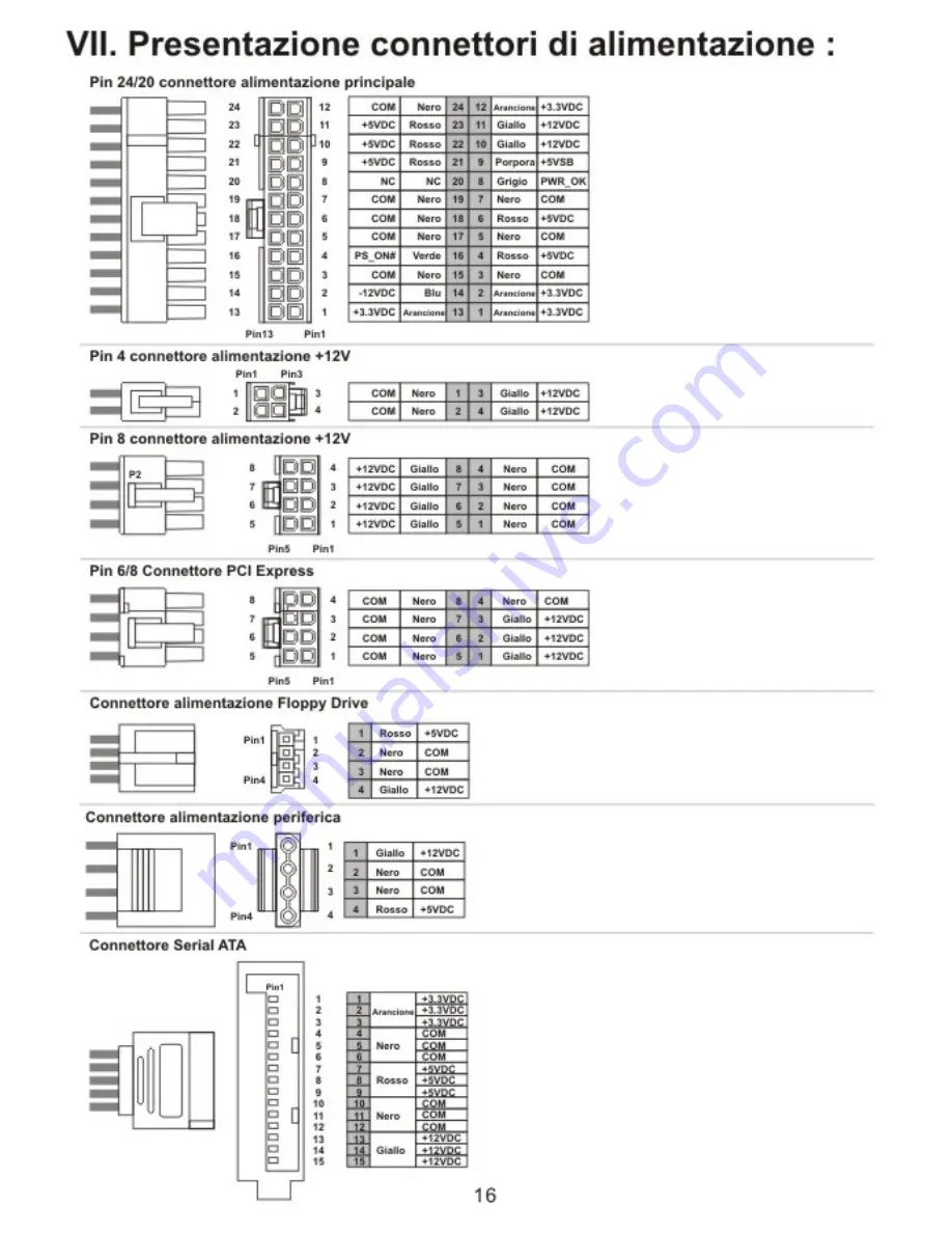 Seasonic M12D-750 User Manual Download Page 18