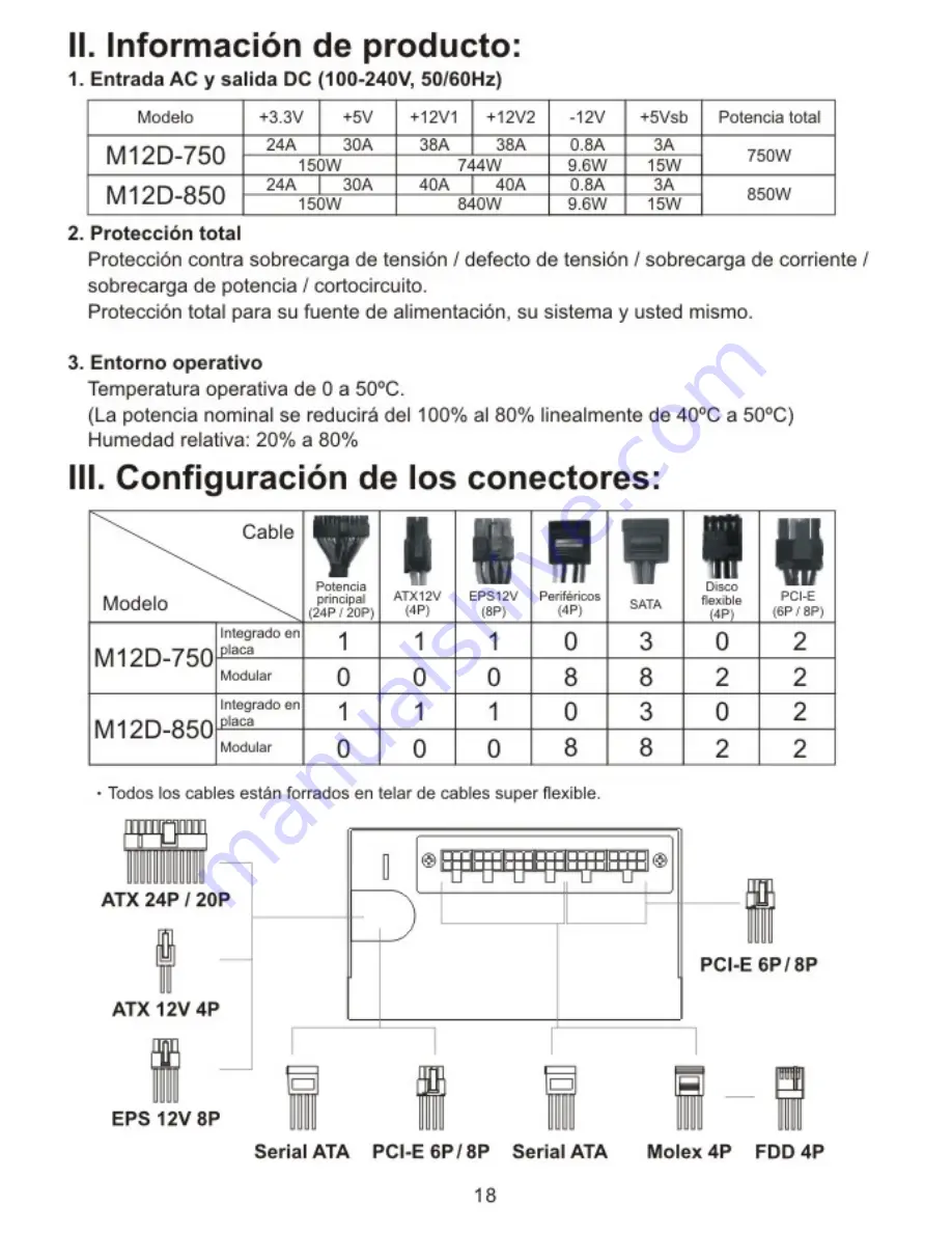 Seasonic M12D-750 User Manual Download Page 20