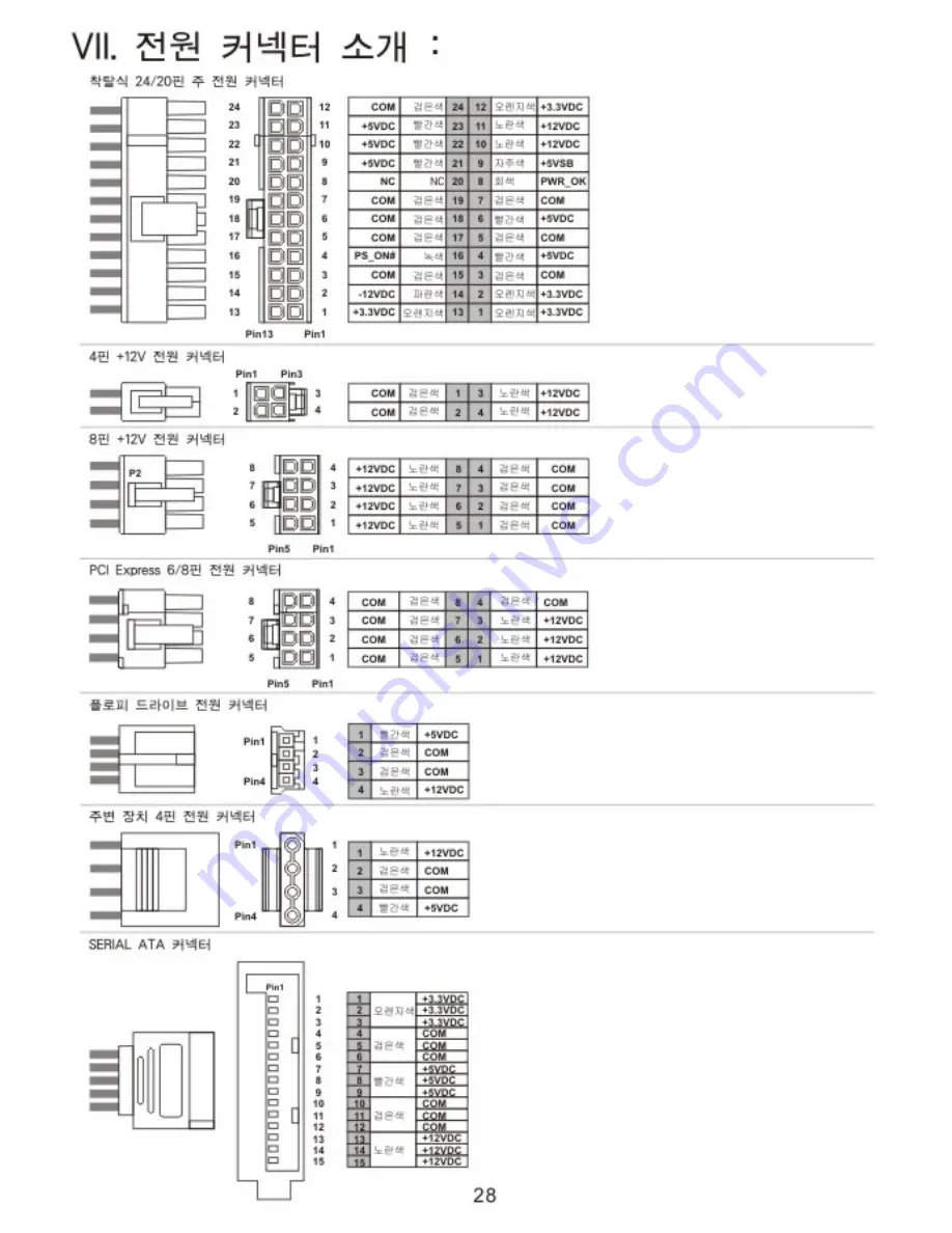 Seasonic M12D-750 User Manual Download Page 30