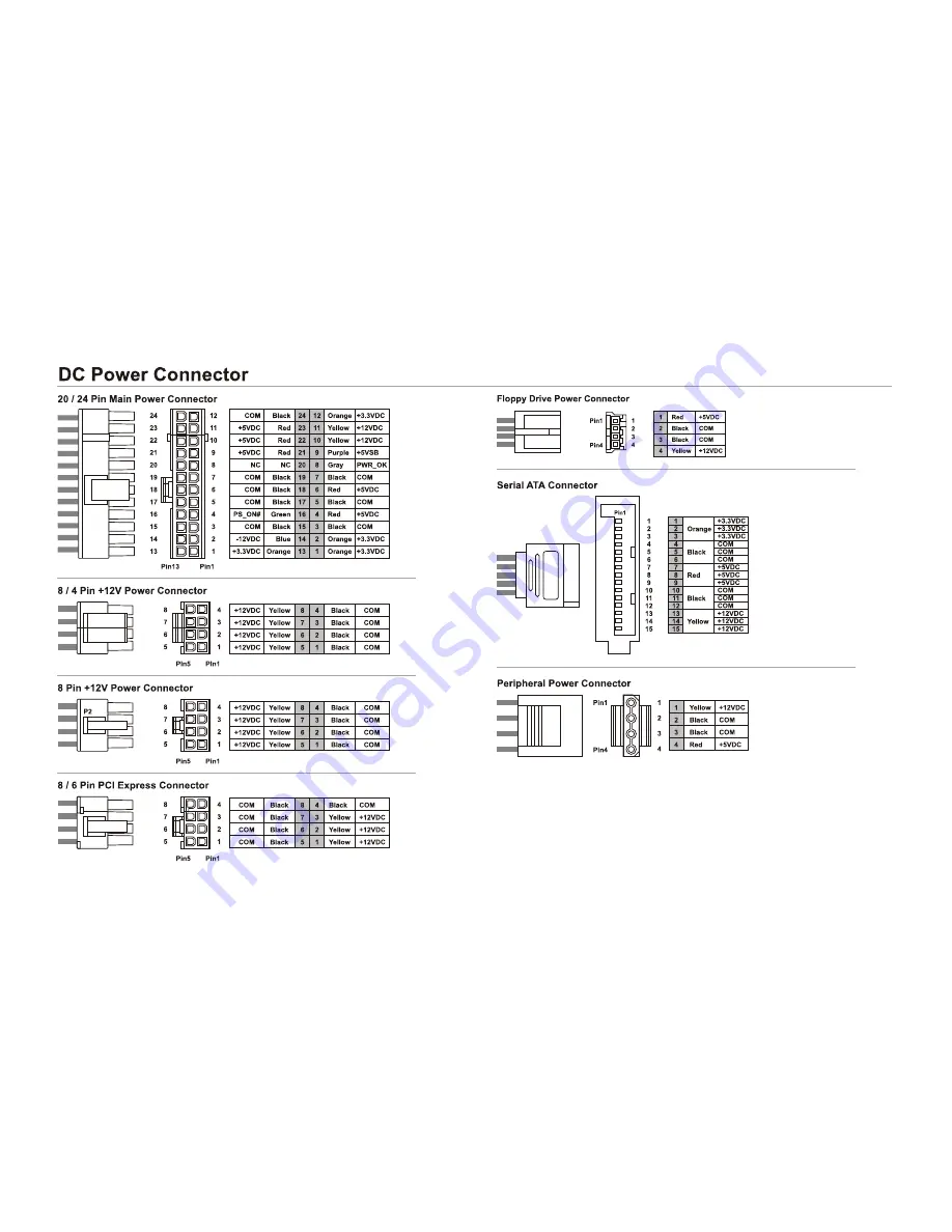 Seasonic Platinum 1000 Owner'S Manual Download Page 20