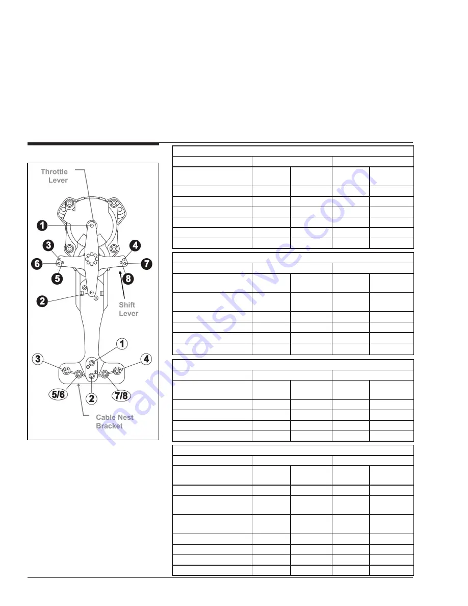 Seastar Solutions ABYC CHX8000 Series Installation Instructions Manual Download Page 6