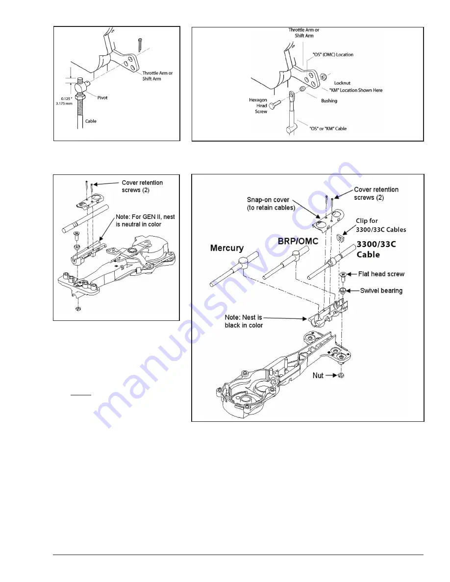 Seastar Solutions ABYC CHX8000 Series Installation Instructions Manual Download Page 7