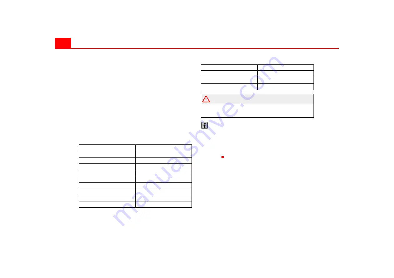 Seat 2005 Toledo Owner'S Manual Download Page 250