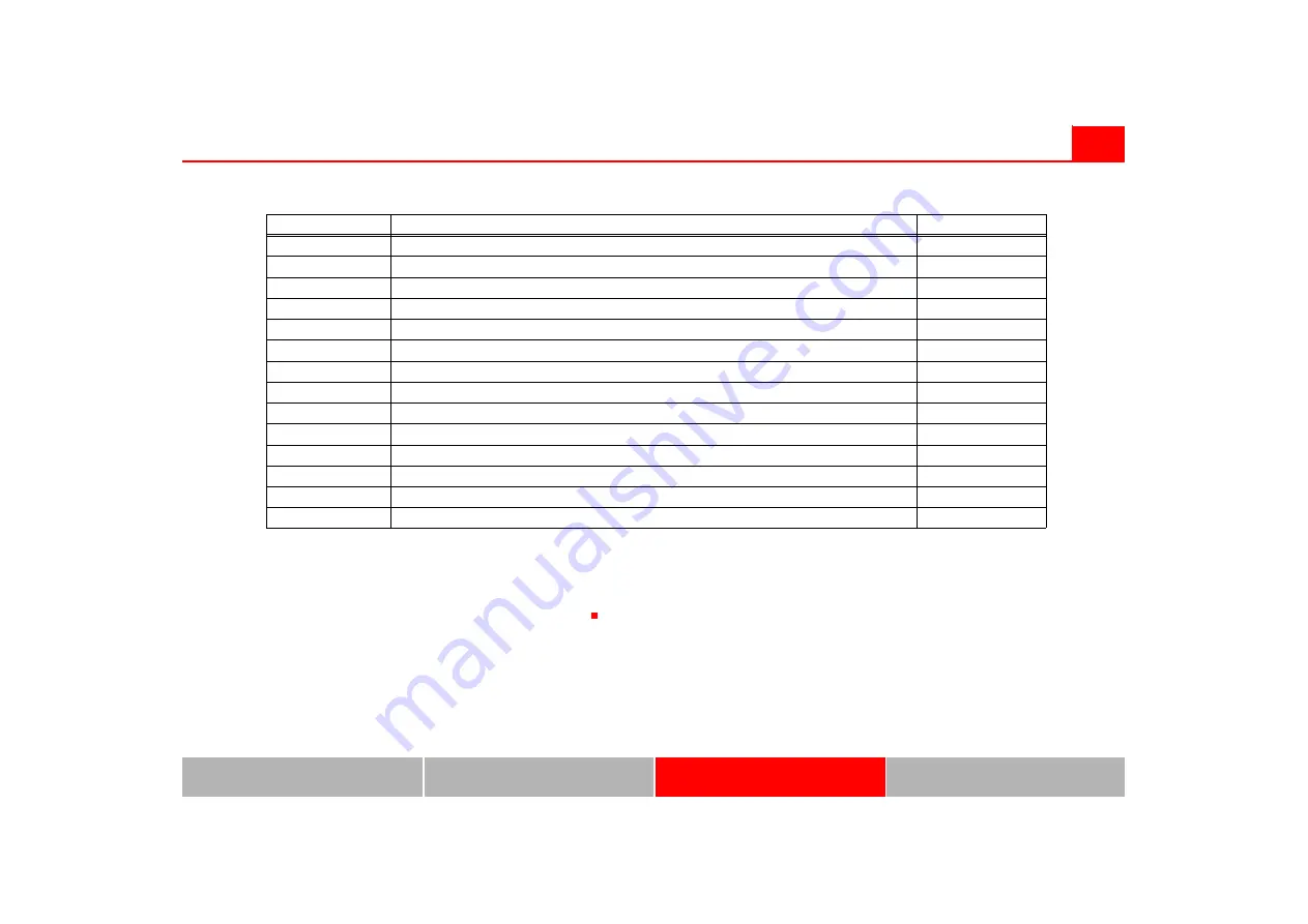 Seat 2005 Toledo Owner'S Manual Download Page 253