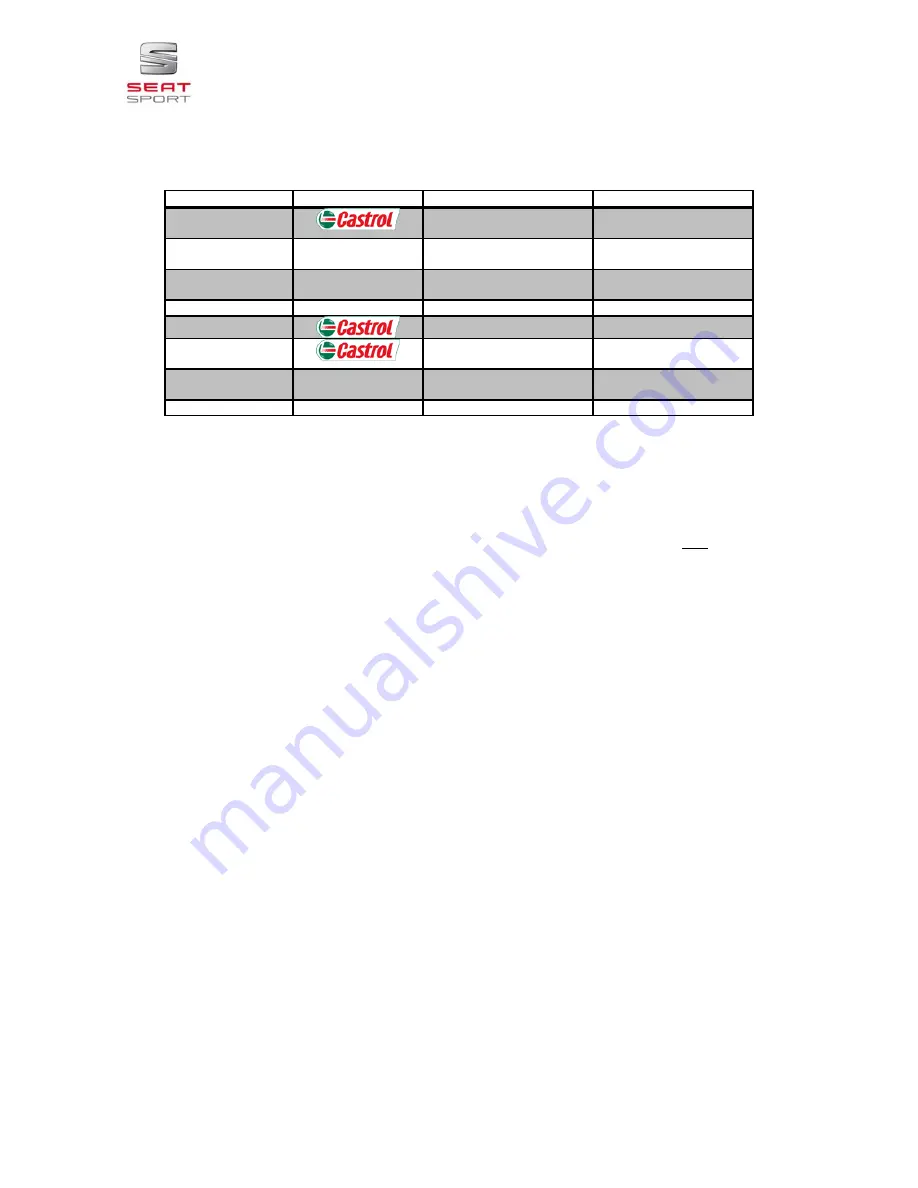 Seat 2015 LEON CUP RACER Technical Manual Download Page 41