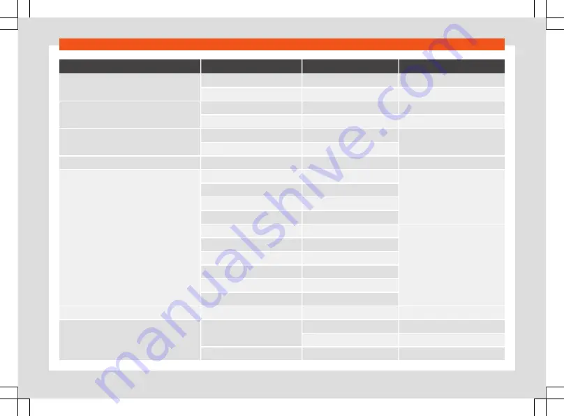 Seat Alhambra 2019 Owner'S Manual Download Page 355