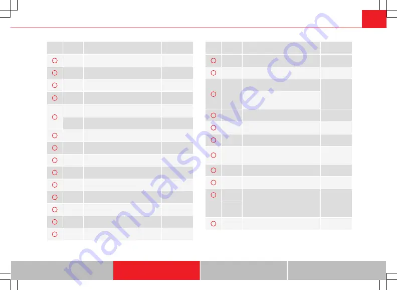 Seat Altea 2014 Owner'S Manual Download Page 79