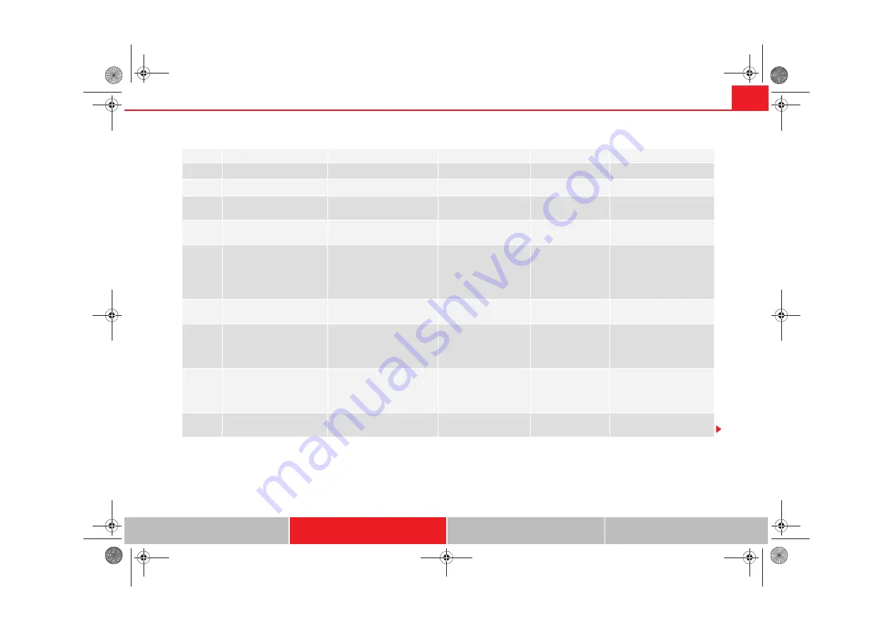 Seat ALTEA XL Owner'S Manual Download Page 90