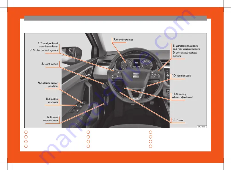 Seat Arona 2018 Owner'S Manual Download Page 11