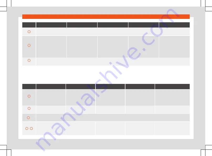 Seat Arona 2018 Owner'S Manual Download Page 123