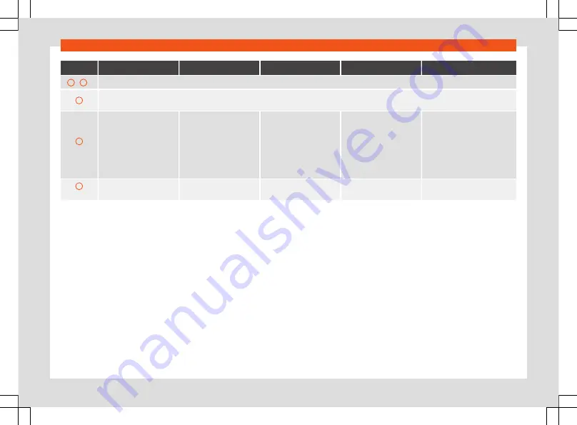 Seat Arona 2018 Owner'S Manual Download Page 124