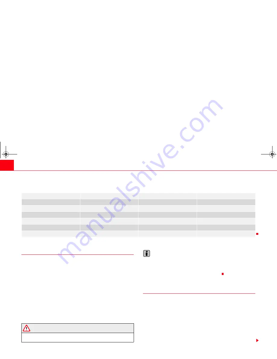 Seat COMMUNICATION SYSTEM Owner'S Manual Download Page 22