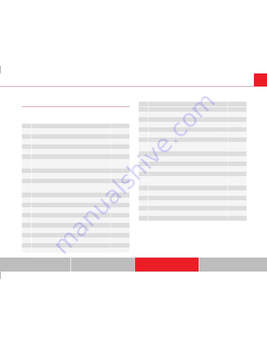 Seat Exeo 2012 Owner'S Manual Download Page 259