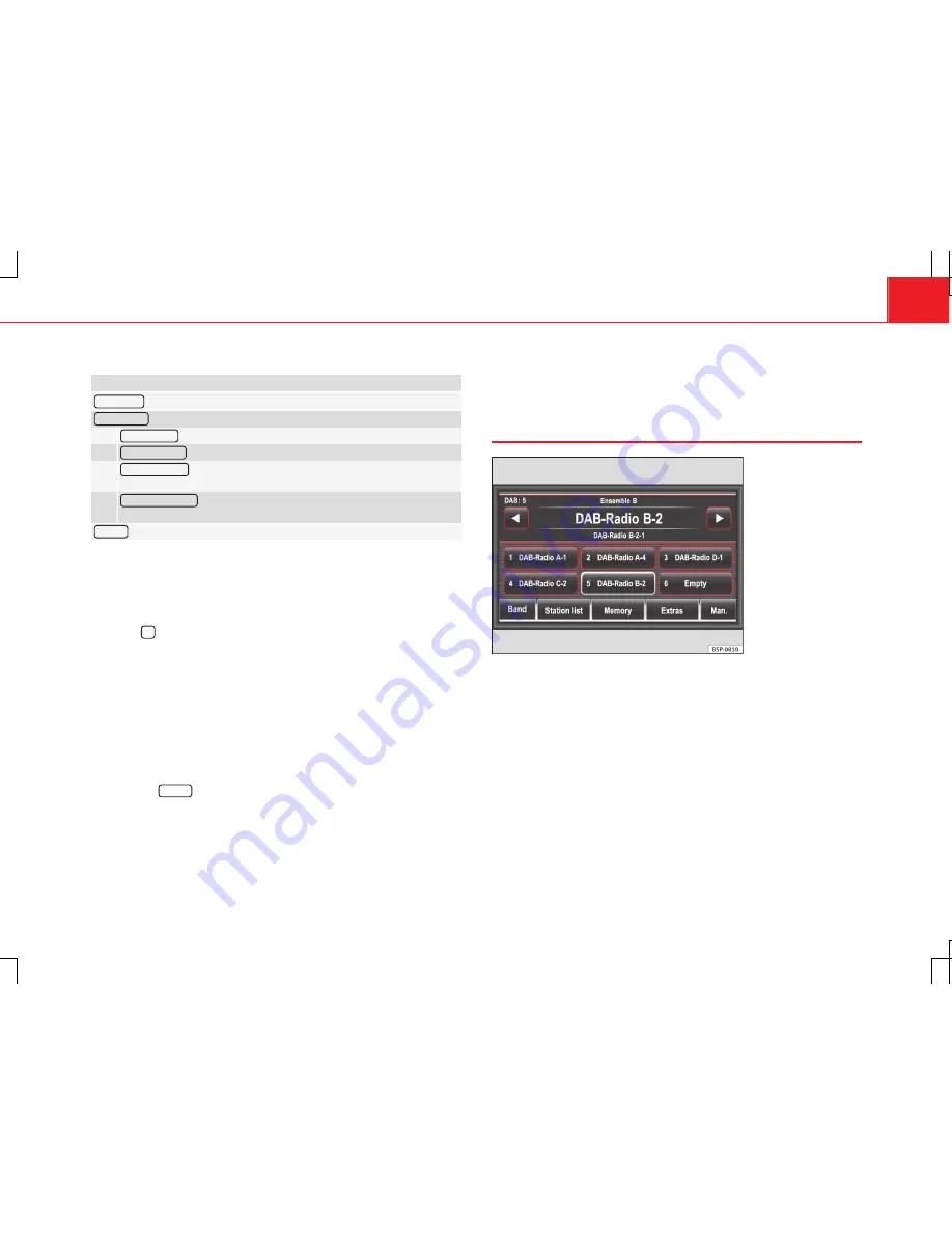 Seat Media System 3.2 Скачать руководство пользователя страница 28