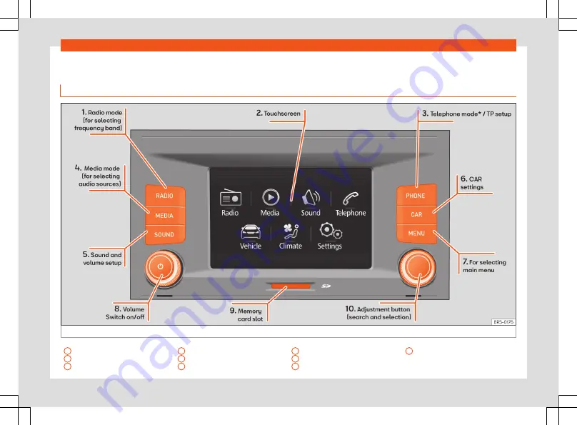 Seat Media System Colour 2018 Owner'S Manual Download Page 5