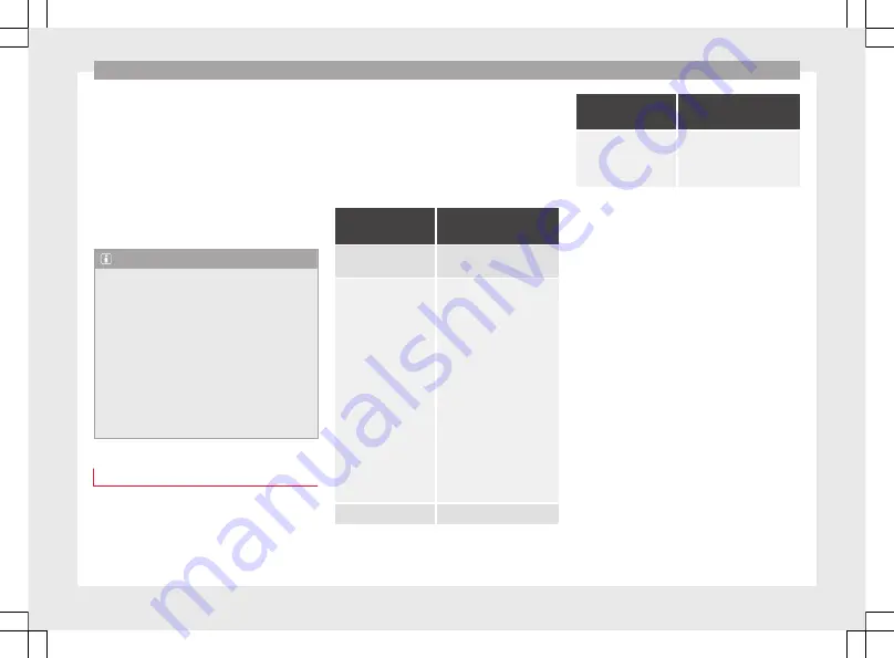 Seat Media System Plus Owner'S Manual Download Page 21